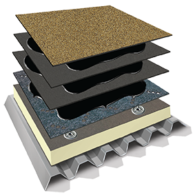 built up roofing bur